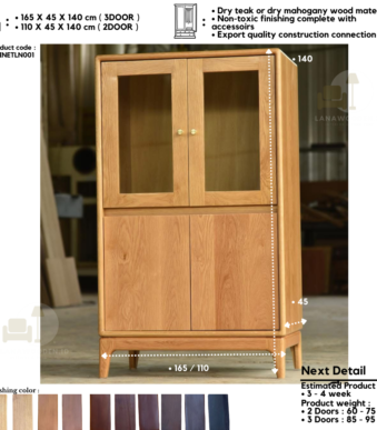 Lemari ruang makan. Lemari dapur