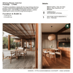 Paket Furniture Rumah Minimalis – Solusi Interior Lengkap & Custom dari Lanawooden.id - Image 8